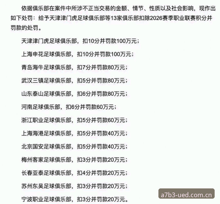 中国足协第三批禁足名单解读教程：UED手机版官方下载与体育资讯App追踪指南