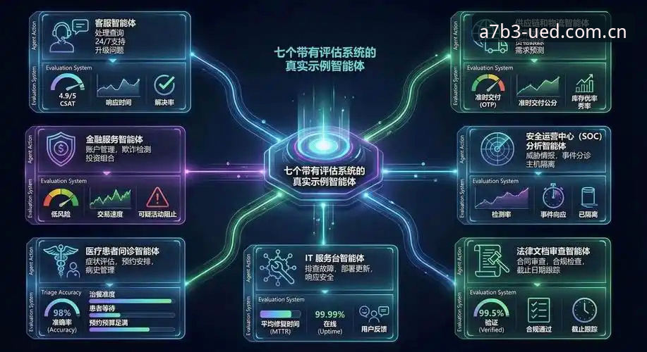 UED电子竞技比分预测功能详解：从数据流到实战应用